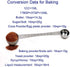 CoaGu Dual-Measure Coffee Scoop Set: 1 Tsp (5ml) & 1 Tbsp (15ml) Long-Handled Stainless Steel Scoops