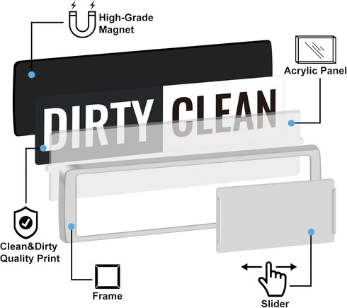 KitchenTour Dishwasher Magnet Clean Dirty Sign, Super Strong Magnet, Large Text Easy to Read