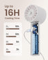 Portable Mini Handheld Turbo Fan, 4 Speed High Velocity Rechargeable Purse Fan for Travel, Beach, Vacation Essentials