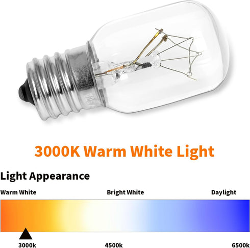 Belleone Microwave Light Bulb - Fits GE Kenmore Whirlpool LG Maytag, 125V 40W, 2PCS E17 Base