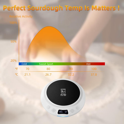 Set 9-Piece 1F (70-120F), 24H Sourdough Starter Warmer Sourdough Starter Kit, Precise Thermostat Intelligent Memory
