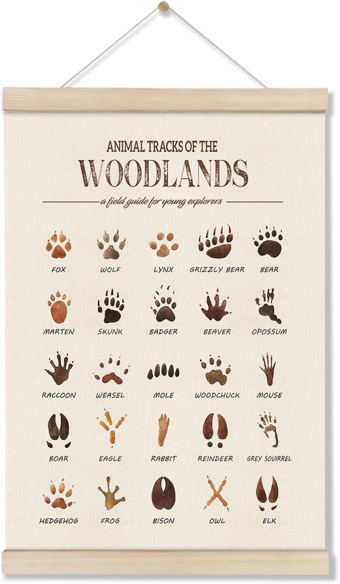 DOI-LANEE Woodland Tracks Poster Hanger Frame, Canvas Artwork Woodland Nursery, Jungle Nursery