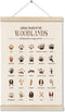 DOI-LANEE Woodland Tracks Poster Hanger Frame, Canvas Artwork Woodland Nursery, Jungle Nursery
