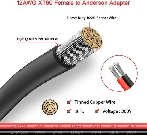 XT60 to Anderson Adapter, 12AWG XT60 Female to Anderson Connector Cable for RC Battery, Solar Power Station, 6FT