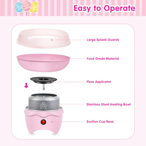 Cotton Candy Machine - Mini Vintage Candy Maker for Kids, Pink, Includes 25 Cotton Candy Sticks & Sugar Scoop