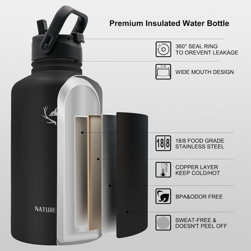 NATURE PIONEOR Tactical Water Bottle, Stainless Steel 18/8 Food Grade Half Gallon Jug with Carrying Molle Sleeve