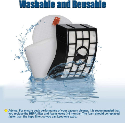 HIFROM Compatible HEPA Filter & Foam Felt Filter for Shark Rotator Powered Lift-Away Models, Replaces Part#XFF650 &