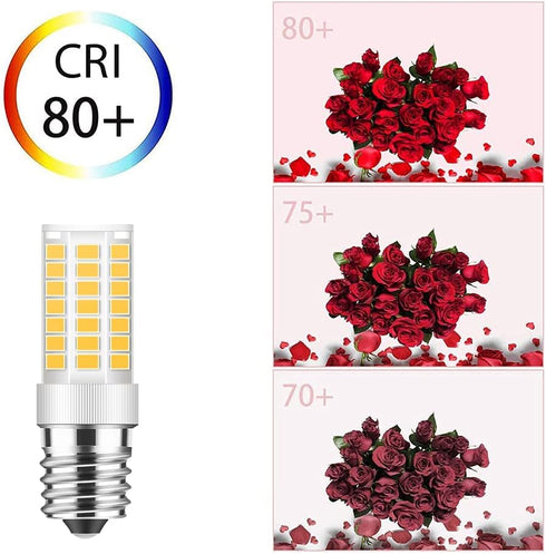 TAIYALOO E17 Dimmable LED Bulb, 5W Warm White 3000K Replacement for Microwave and Range Hood (2 Pack)