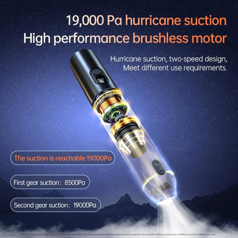 Handheld Car Vacuum Cleaner Cordless, 19000Pa High Power, 4 in 1 Portable Mini Vacuum for Car Home Office
