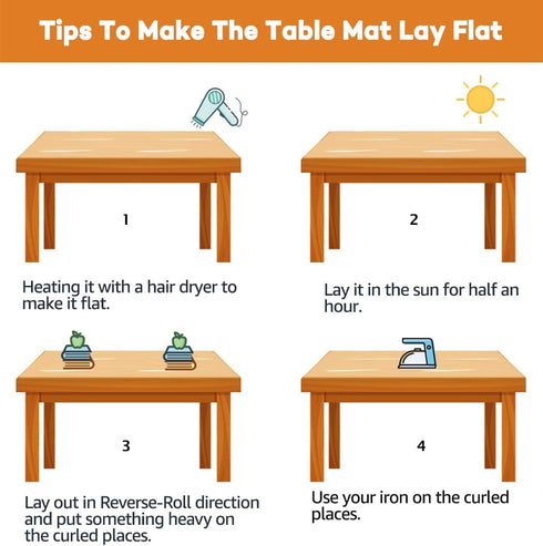 36 inch 1.5mm Multi-Size Dia Round PVC Clear Table Protector Thick Plastic Tablecloth Large Clear Vinyl Table Pad Mat