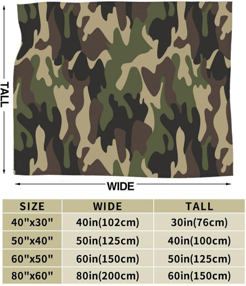Perinsto 60"X50" Military Camouflage Pattern Throw Blanket Ultra Soft Warm All Season Green Camo Decorative Fleece