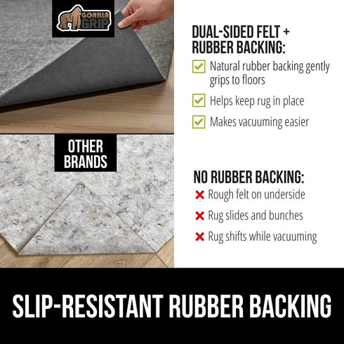 GORILLA GRIP Felt and Natural Rubber Rug Pad, 1/4in Thick, 2x3 FT, Slip Resistant Protection