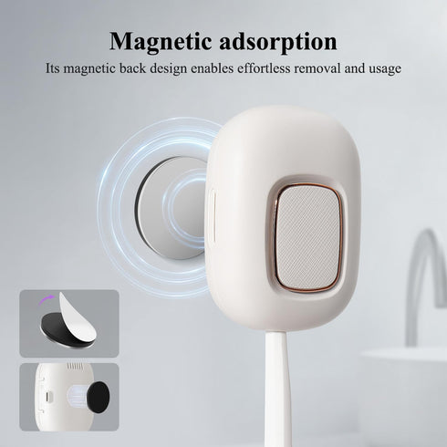 Upgraded UV Toothbrush Cover with Fan,Rechargeable Travel Toothbrush Case with Magnetic Holder&Wall Mount for Houshold