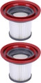 2 PCS HEPA Vacuum Filter Replacement Kit for BW520, BW119, BX216, BW116, BX516, BX219