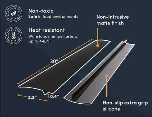Linda’s Essentials Silicone Stove Gap Covers, 2 Pack Heat Resistant Oven Gap Filler, Easy to Clean (30 Inches, Black)