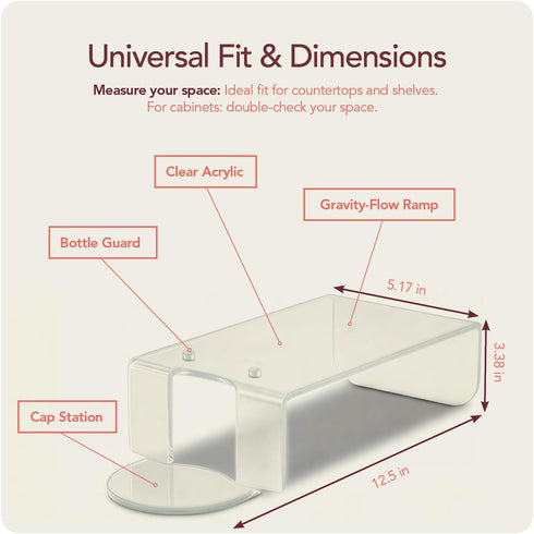 2 Pack Laundry Detergent Holder Riser Organizer - Clear Acrylic Dispenser Stand with Gravity Flow Base and Cap Station