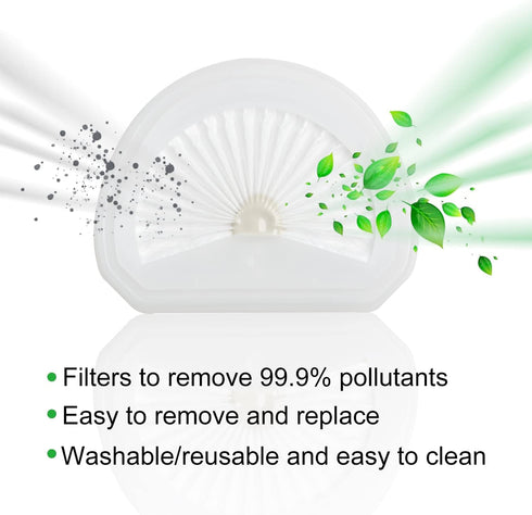 4Pack VLPF10 Replacement Filters for Black and Decker Hand Vacuum Model # HLVA320J00