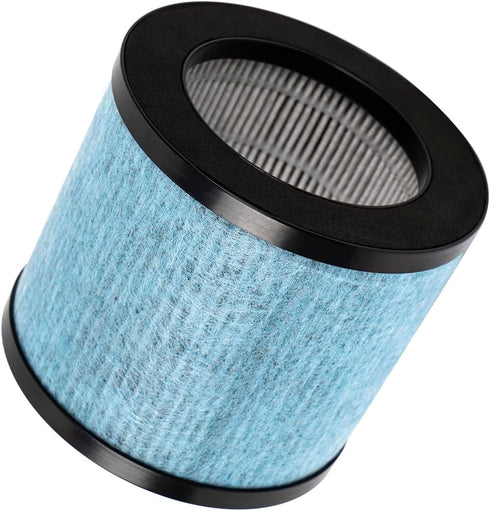 WuYan H13 True HEPA Replacement Filters,Compatible with TOPPIN TPAP002 Air Purifier Comfy Air C1,3-in-1 H13 Grade True HEPA Filter.