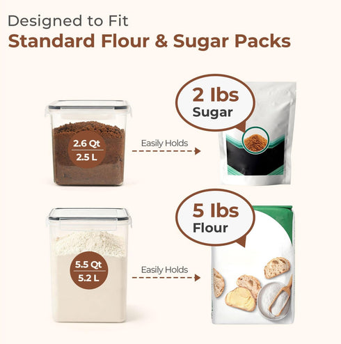 Set 3 (5.2L/5.5Qt) (2.5L/2.6Qt*2), Sets ComSaf Flour Sugar Storage Containers of Large Airtight Food Storage Containers