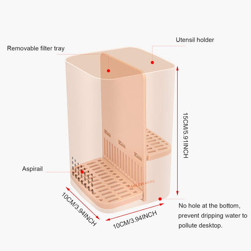 Kitchen Utensil Holder for Countertop, Multifunctional Draining Cutlery Storage Organizer, Wall Mounted or Standing