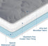 Twin Mattress Protector Pad Waterproof Quilted, Breathable & Cooling Cover Fitted for Kids with Deep Pocket Up to 14",