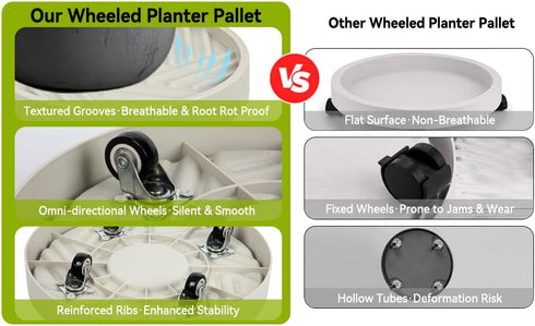 UoeRing 2 11 Inch $9.9 Pcs Plant Caddy with Hidden Wheels Heavy Duty Rolling Plant Stand, Indoor Outdoor Plant Saucer