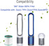 TP01 360 TP01 TP02 TP03 AM11 BP01 2 Pack Ture HEPA Glass Filter Replacement for Dyson Tower Air Purifier Pure Cool Link