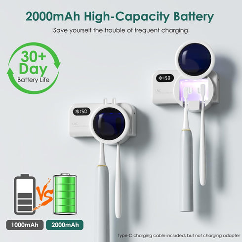 Toothbrush Holder & UV Sanitizer, FullHouse Toothbrush Cleaner with Air Drying and Rechargeable, Bathroom Wall Mounted