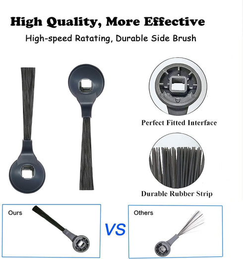 Replacement Side Brushes for Shark Vacuum Cleaner, Compatible with ION Robot Models, AV2501AE, RV1000