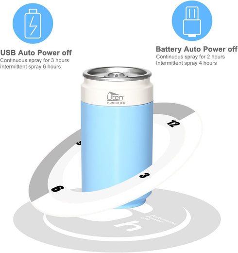 Humidifier for Bedroom, USB and Battery Powered Portable Humidifiers for Home, 2 Mist Modes, Night Light, Auto-Off