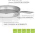 TECHEF CeraTerra Collection, 12" Ceramic Nonstick Grill Pan, PTFE, PFAS, and PFOA Free, Made in Korea