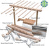 9 Set Set, Ultimate Pcs Pasta Making Tool Pasta Drying Rack, Pasta Tongs, Two Ravioli Stamp Maker Cutter And Roller