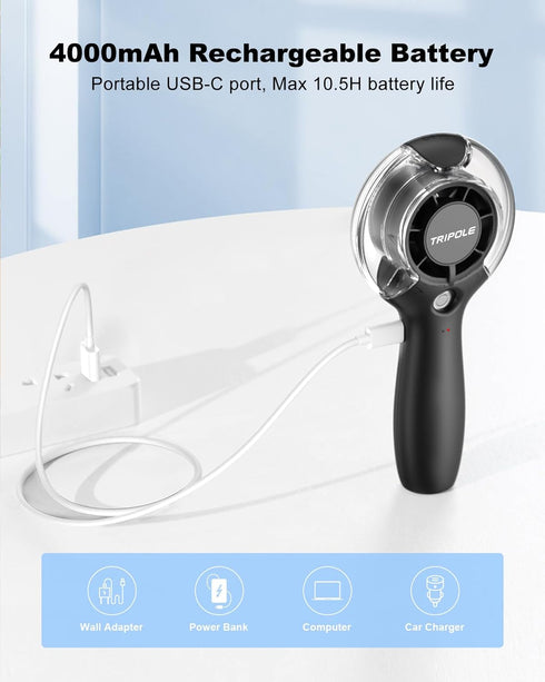 TriPole Portable Handheld Misting Fan, 4000mAh Rechargeable Personal Mister with 40ml Water Tank for Outdoor Travel