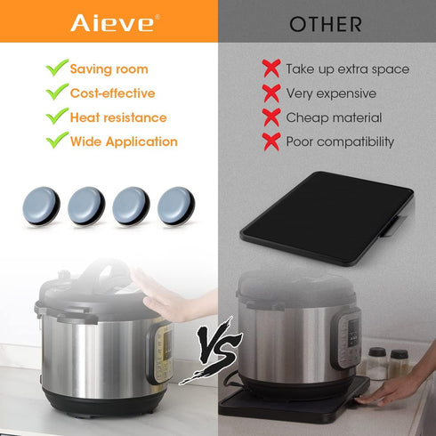 Aieve Appliance Slider, 24Pcs Small Appliance Sliders for Kitchen Appliances, Countertop Use