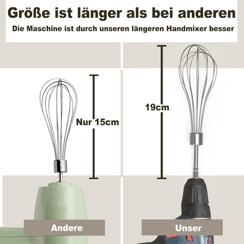 3Pcs Hand Mixer - Stainless Steel Kitchen Mixer Handheld Attachments Set 7.5inch for Electric Drill, Dishwasher Safe (1