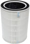 PUREBURG NDAP-01 Replacement Filter Compatible with Hestom NDAP-01 Home HEPA Air Purifiers, H13 HEPA