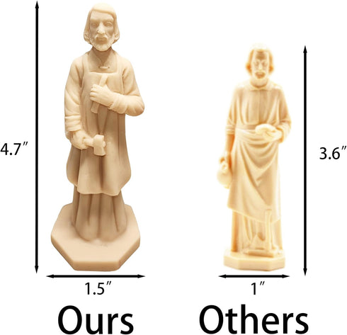 St Joseph Statue for Selling House Kit - Resin Saint Joseph Figurine for Protecting Home with Instruction Card and
