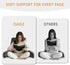 19" OAISZ Reading Pillow for Sitting in Bed Adult, Reading Pillow with Shredded Memory Foam, Back Pillow for Sitting Up