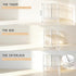 Gajiuhon Countertop, 5-Piece Baby Bottle Organizer, Large Capacity Stackable Acrylic Storage with Non-Slip Pads