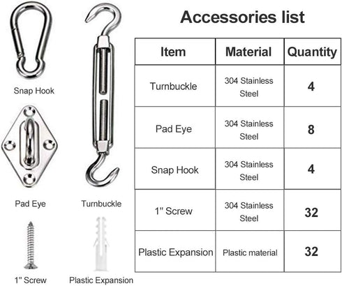 YOFIT Shade Sail Hardware Kit for Triangle Rectangle Sun Shade Sail Installation, 80 Pcs 304 Grade Stainless