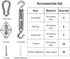 YOFIT Shade Sail Hardware Kit for Triangle Rectangle Sun Shade Sail Installation, 80 Pcs 304 Grade Stainless