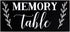 Juvale Celebration of Life Decorations – Memory Signs for Funeral, Memorial Service, Graduation, Wedding, and Birthday