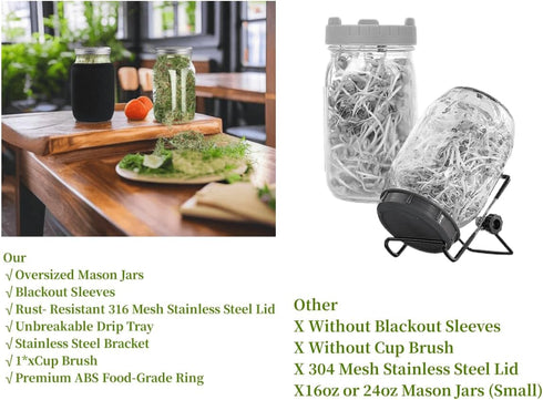Lulonpon Sprouting Kit, 2 Sprouting Jar Kits with Stainless Steel Screen Lids, Seed Sprouter Set for Broccoli