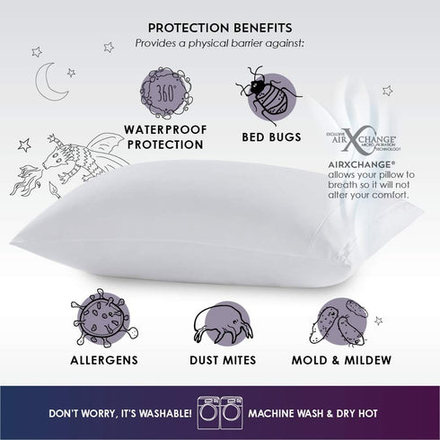 PureCare Kids Rise & Shine Pillow Protector, Youth 21" x 16".