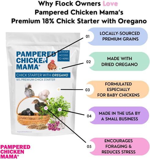 (20 Pampered Chicken Mama Chick Starter pounds) - All-Natural Backyard Baby Chick Food Supplies for Baby Chickens