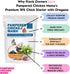 (20 Pampered Chicken Mama Chick Starter pounds) - All-Natural Backyard Baby Chick Food Supplies for Baby Chickens