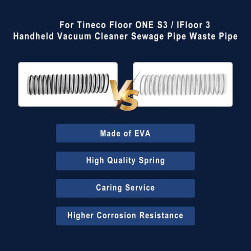 FJXBYWM S3 3 3 Vacuum Cleaner Hose for Tineco Floor ONE / IFloor Handheld Vacuum Cleaner, For Tineco Ifloor Replacement