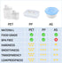 Sets,Food Total(2 2300ml 2 1100ml) Storage Cereal Organizers Containers Grade BPA free PET Material ReusableAirtight