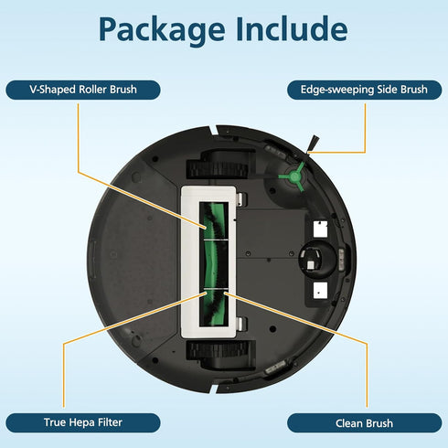Replacement Parts Accessories for iRobot Roomba Essential Series Q0120, Y0140, Q011, Y0110 (10 Pack)