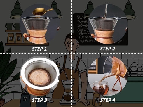 Pour Over Coffee Maker Set with Wood Sleeve, 27oz/800ml Dripper, Cork Stopper